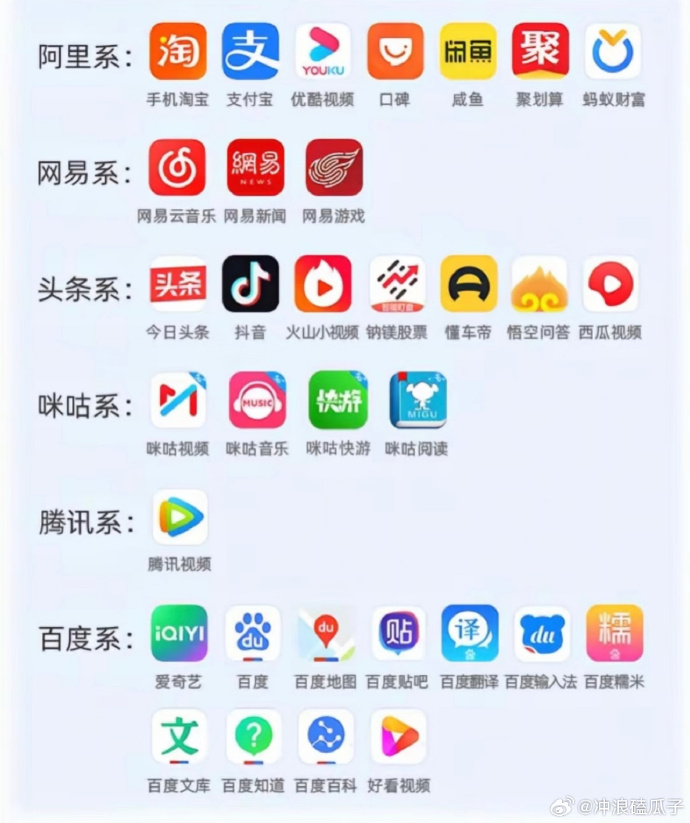 情侣作爱视频网站